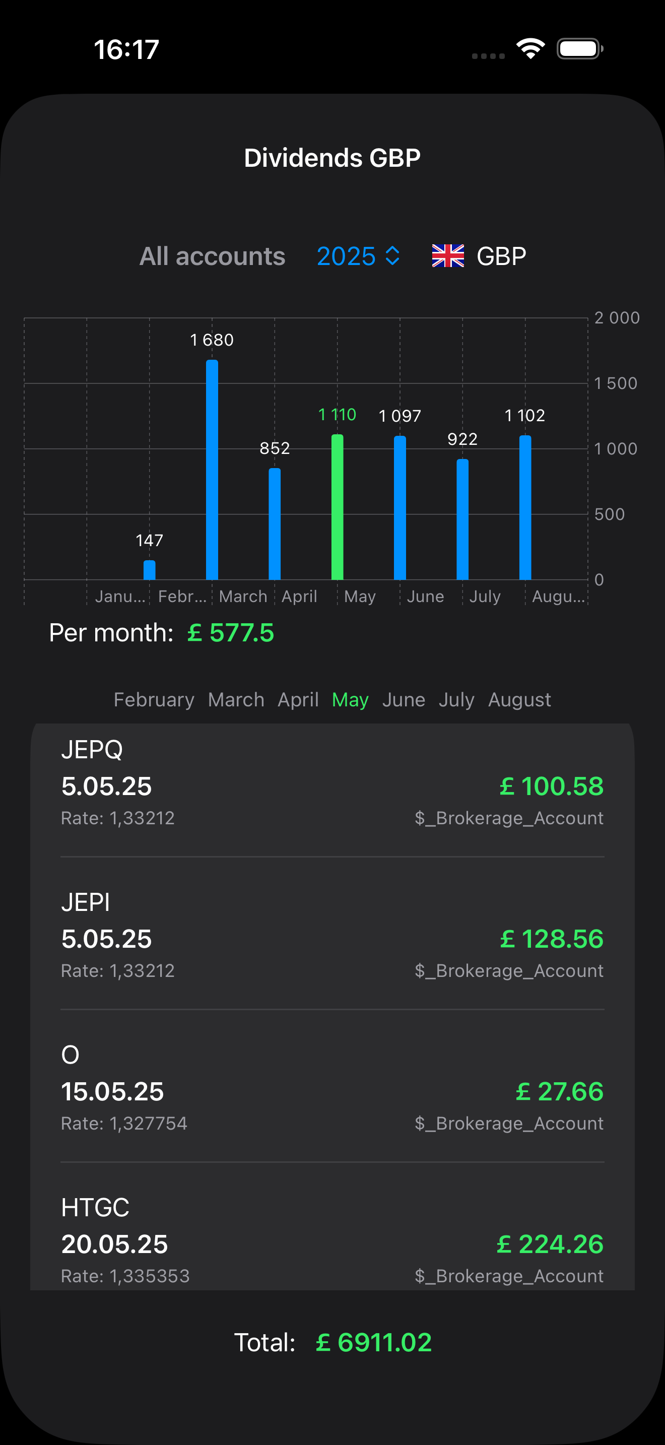 Dividend history and investment income in Where's Money