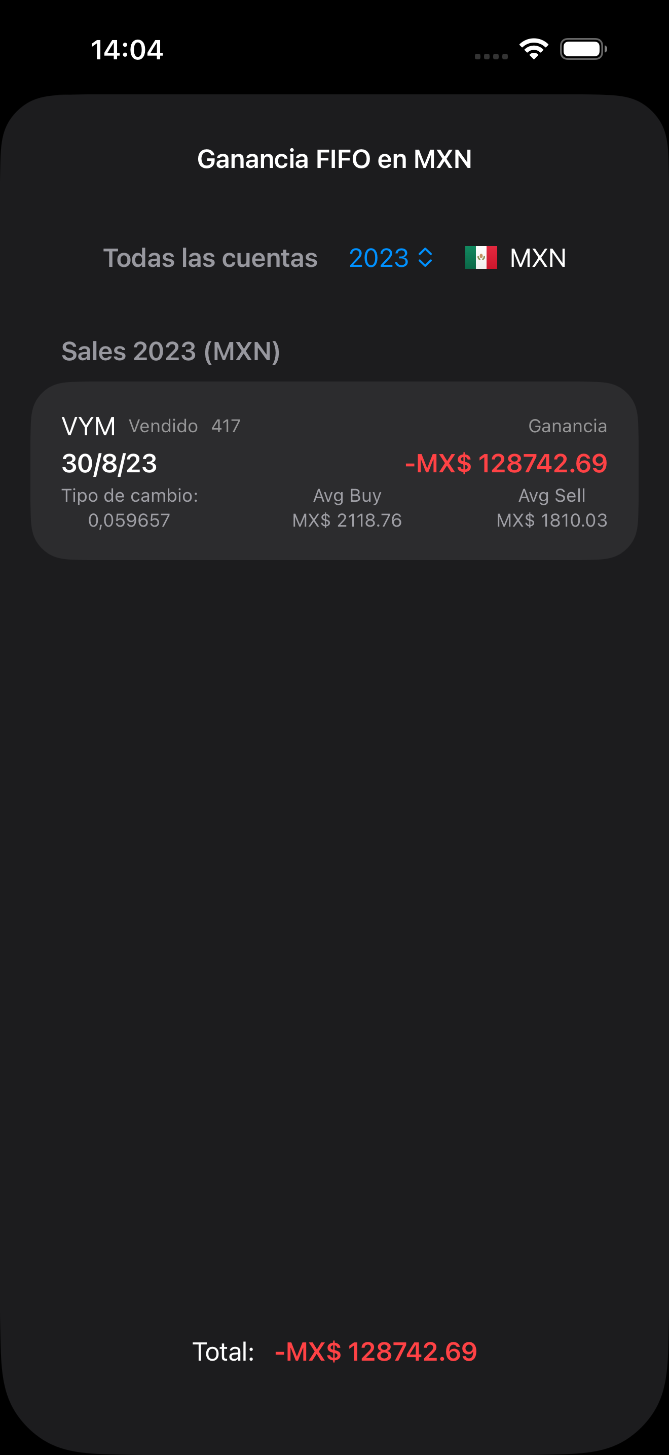 Venta de acciones con precio de compra, venta, tipo de cambio y resultado