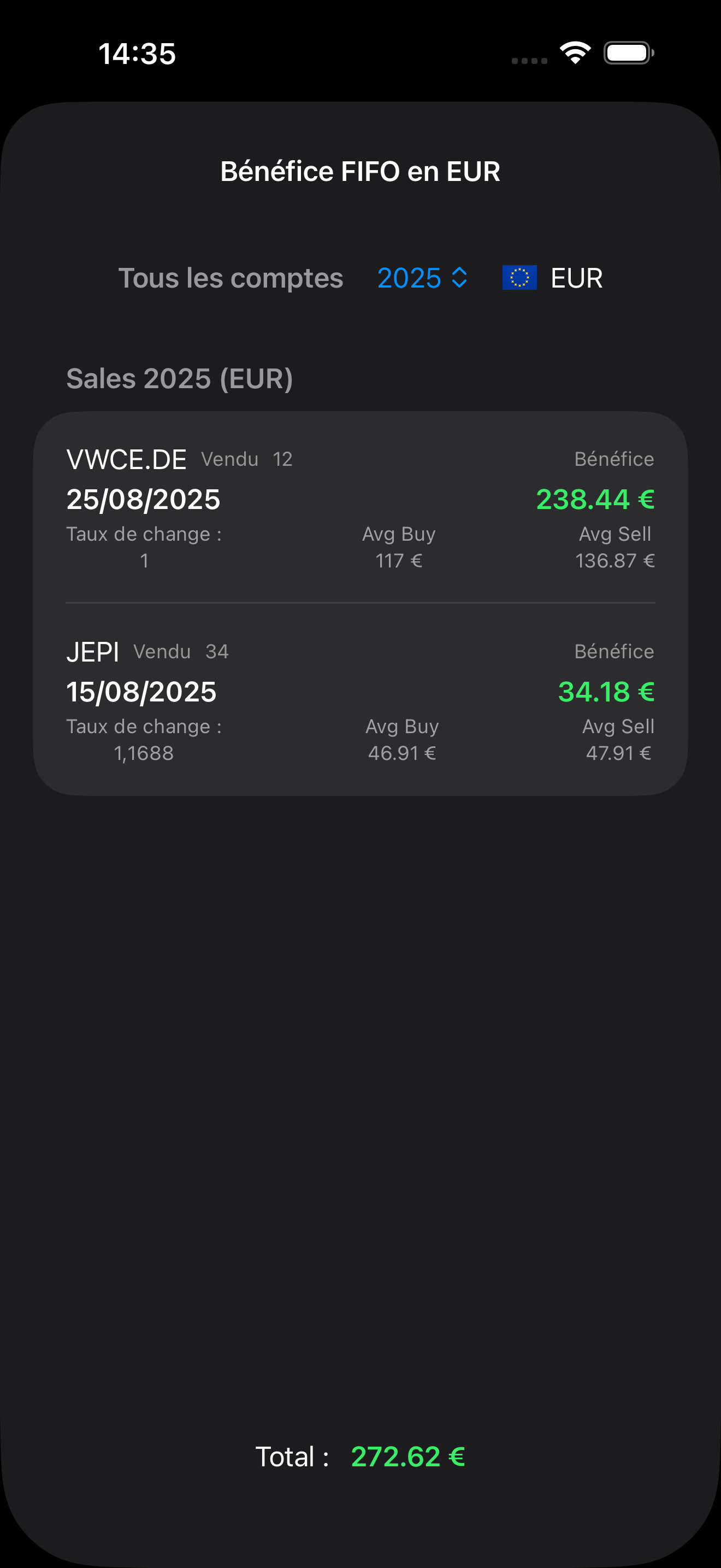 Gain réalisé sur une vente d’actions et calcul FIFO dans Where's Money